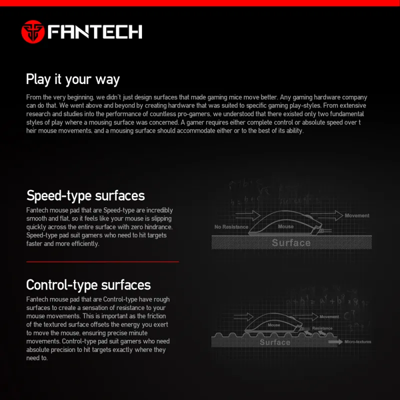 Podloga za mis Fantech MP35 crna