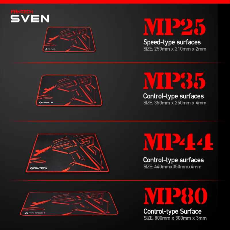 Podloga za mis Fantech MP35 crna