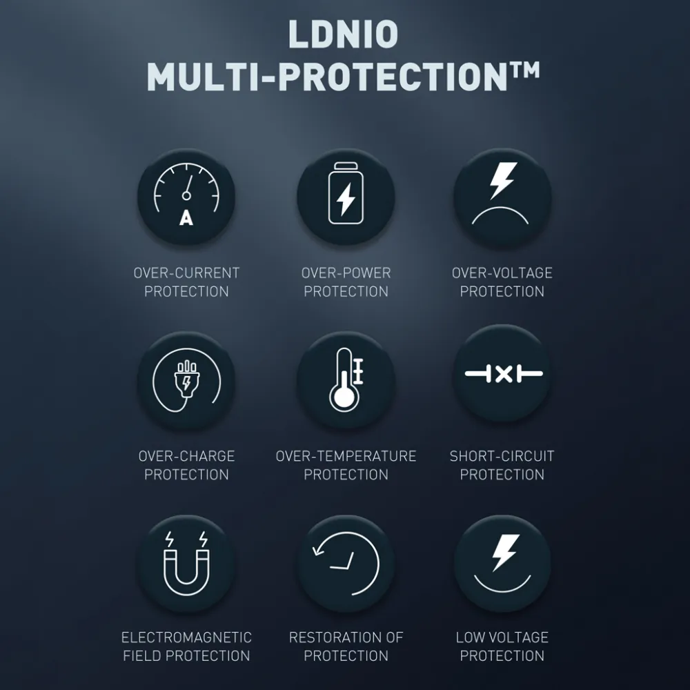 Auto punjac LDNIO C510Q PD/QC3.0 36W sa Type C na iPhone lightning kablom