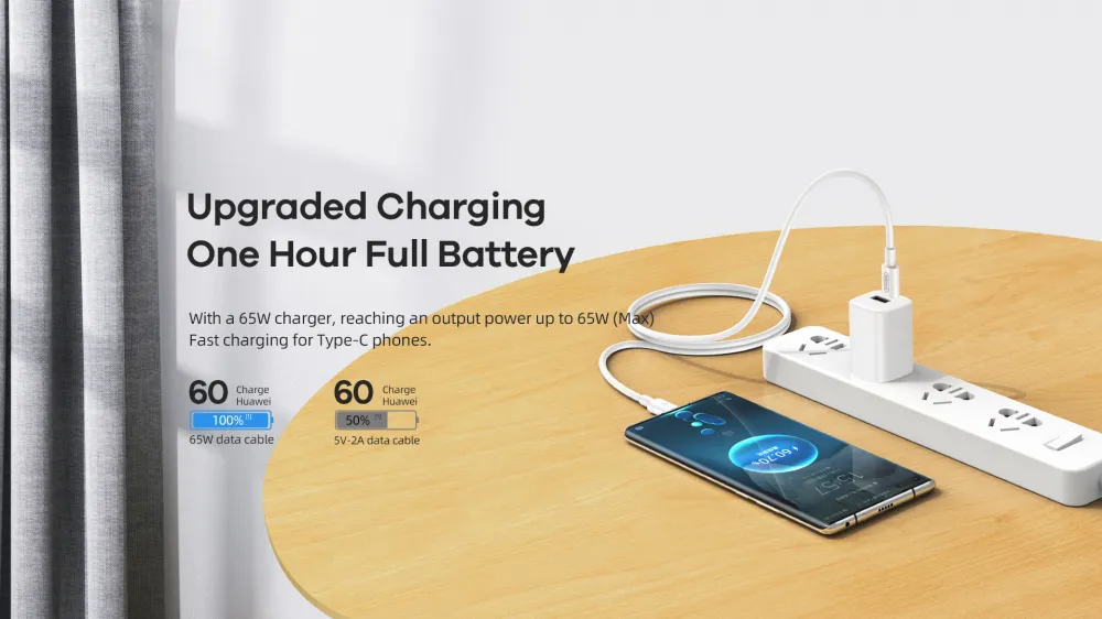 Data kabl REMAX RC-191 Fast Charging PD 65W Type C na Type C beli