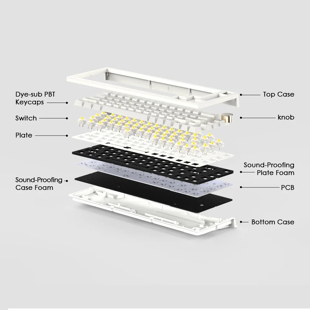 Tastatura Mehanicka Gaming Fantech MK858 RGB Maxfit67 Space Edition (white switch)