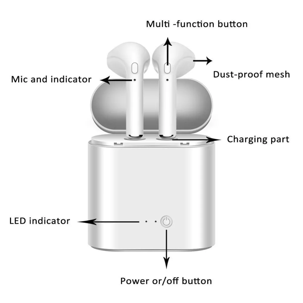 Bluetooth slusalice Airpods i7 mini bele HQ