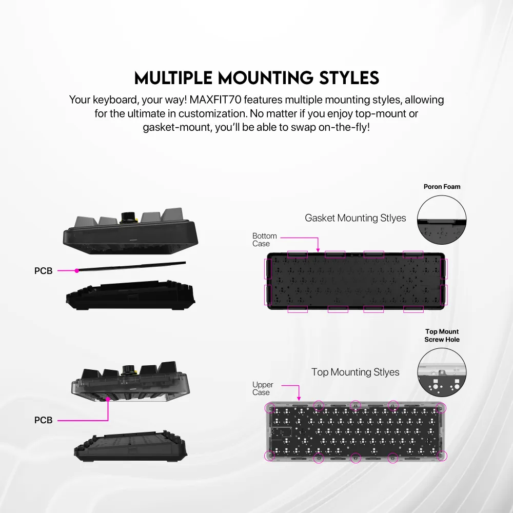 Tastatura Mehanicka Gaming Fantech MK911 RGB Vibe Maxfit 70 London Tour Wireless (Yellow switch)