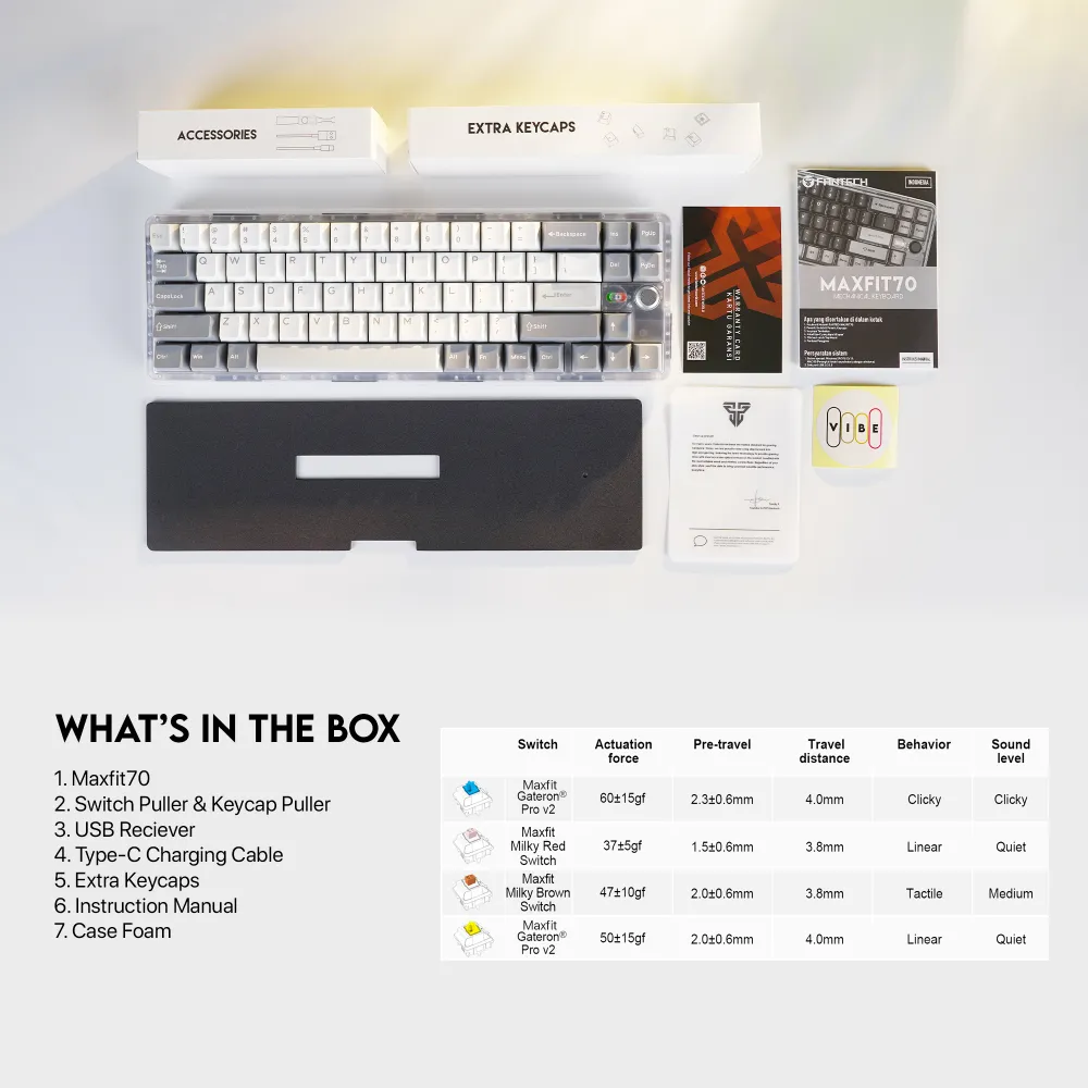 Tastatura Mehanicka Gaming Fantech MK911 RGB Vibe Maxfit 70 London Tour Wireless (Yellow switch)