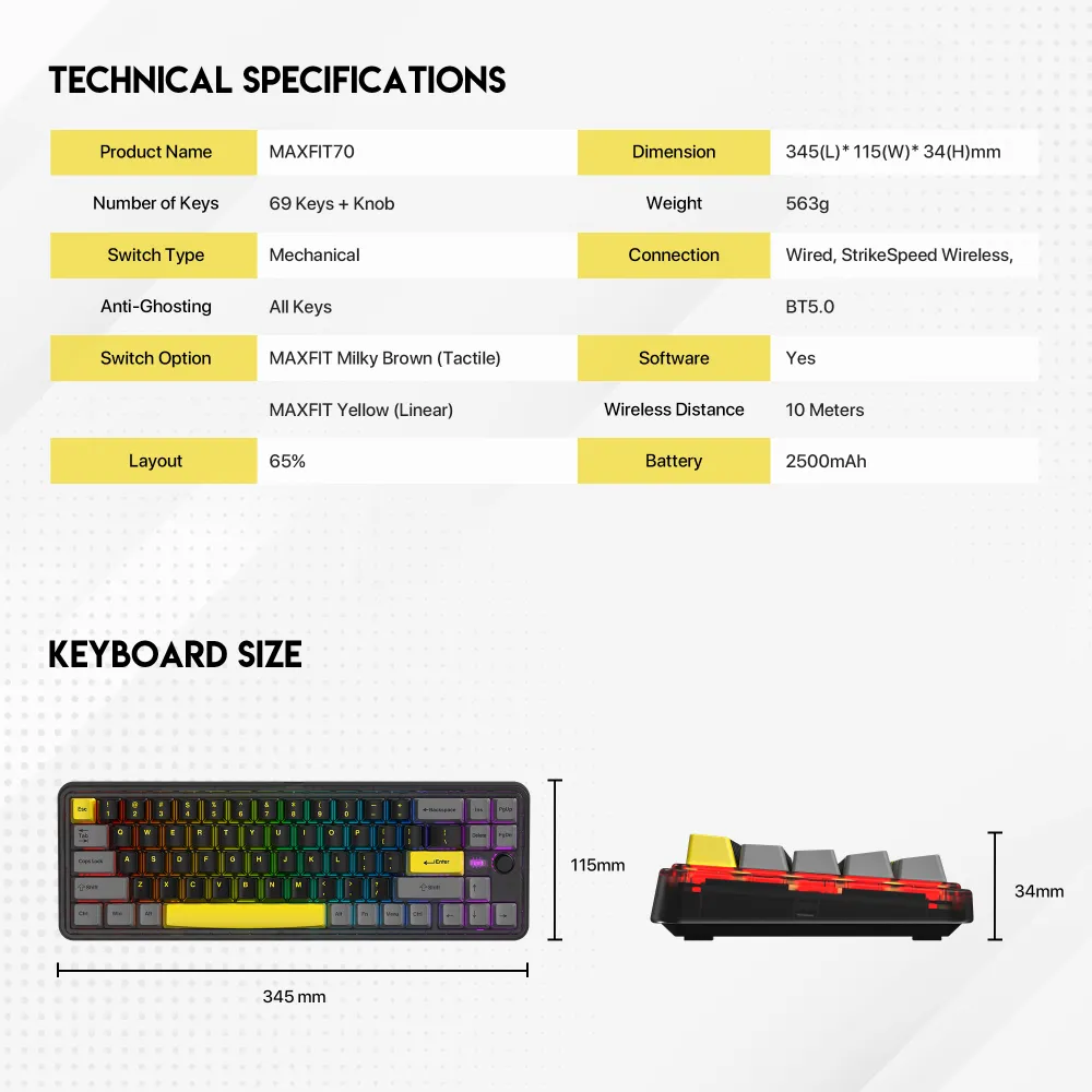 Tastatura Mehanicka Gaming Fantech MK911 RGB Vibe Maxfit 70 London Tour Wireless (Yellow switch)