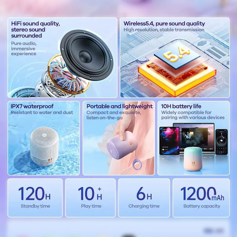 Bluetooth zvucnik REMAX Sky Mirror RB-H1 beli