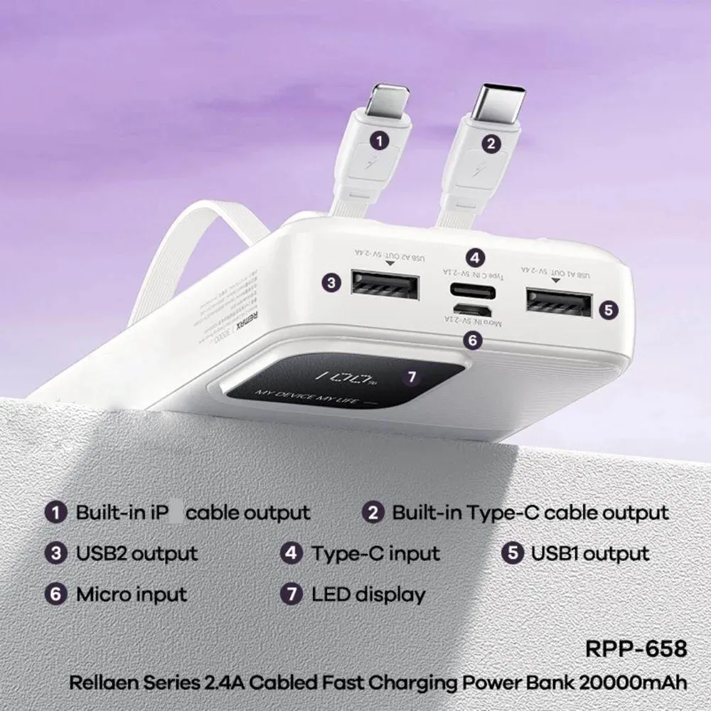 Back up baterija REMAX Rellaen series RPP-658 2.4A 20000mAh bela