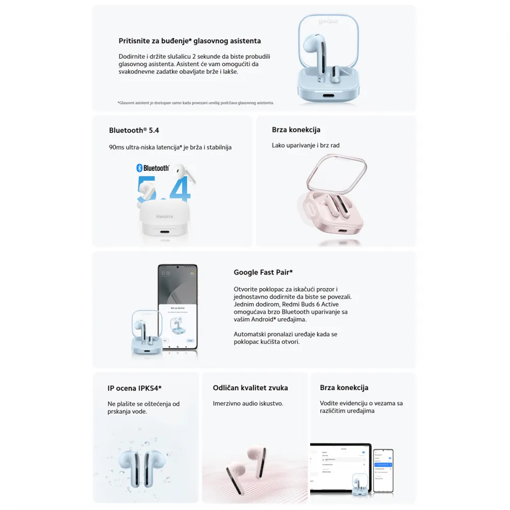 Bluetooth slusalice Xiaomi Redmi Buds 6 Active pink