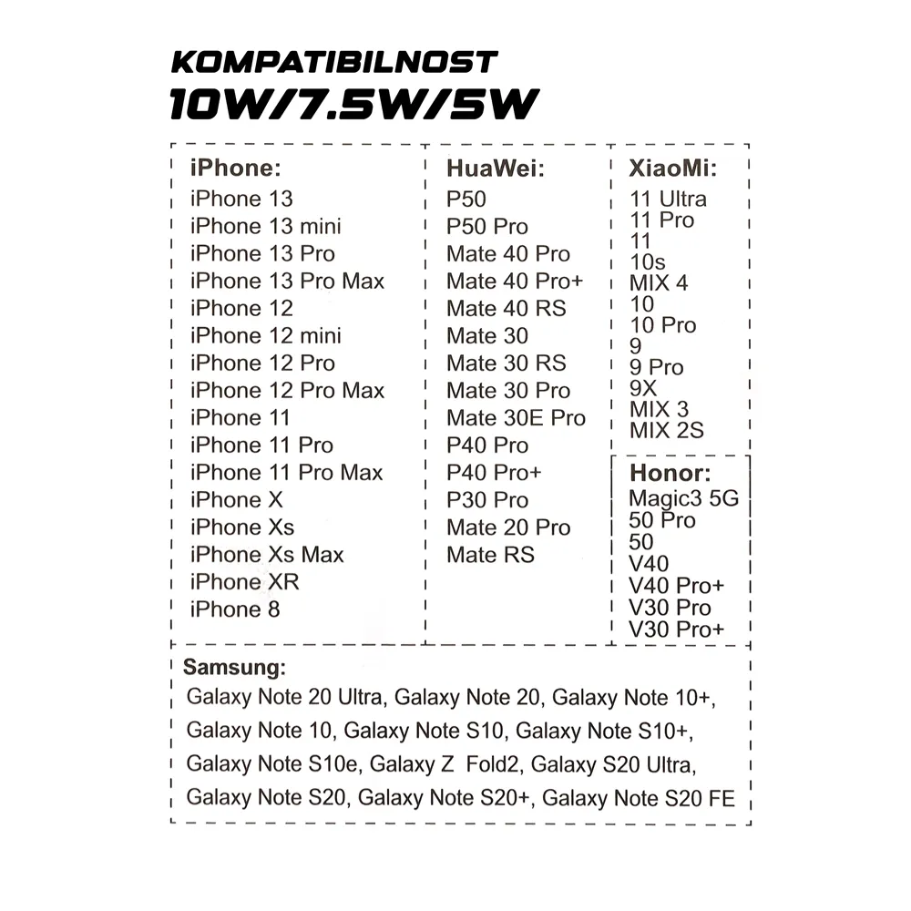 Auto punjac iPhone 12 magnetic 15W crni