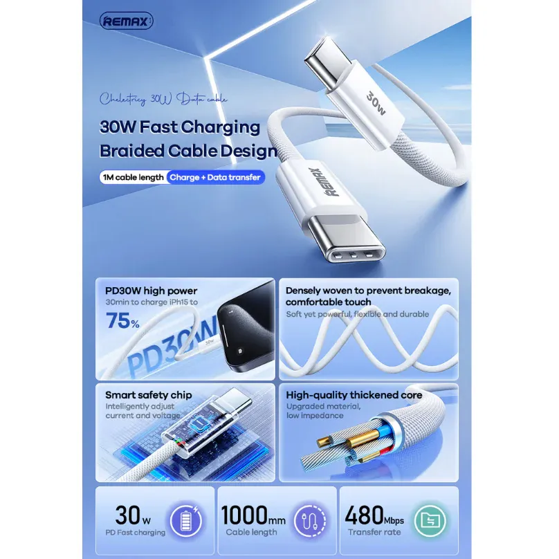 Data kabl REMAX Chelectricy Series 30W PD Fast Charging RC-C010 Type C na Type C beli