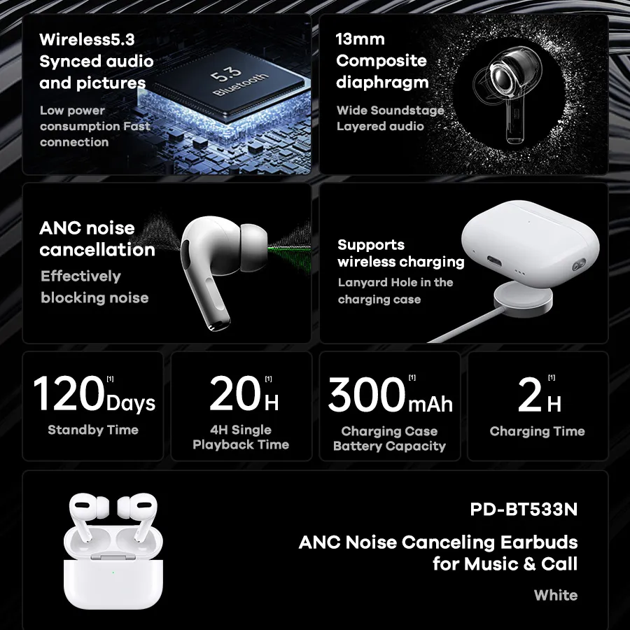 Bluetooth slusalice REMAX Airpods PD-BT533N bele