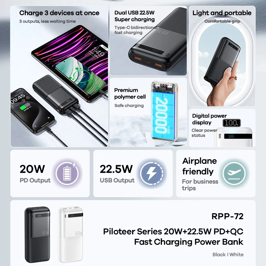 Power Bank REMAX Piloteer Series RPP-72 20W+22.5W Fast Charging 20000mAh crni