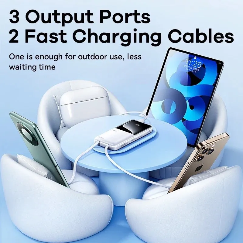 Power Bank with 2 Fast Charging Cables REMAX Cynlle Series RPP-680 PD 20W+QC 22.5W 20000mAh plavi