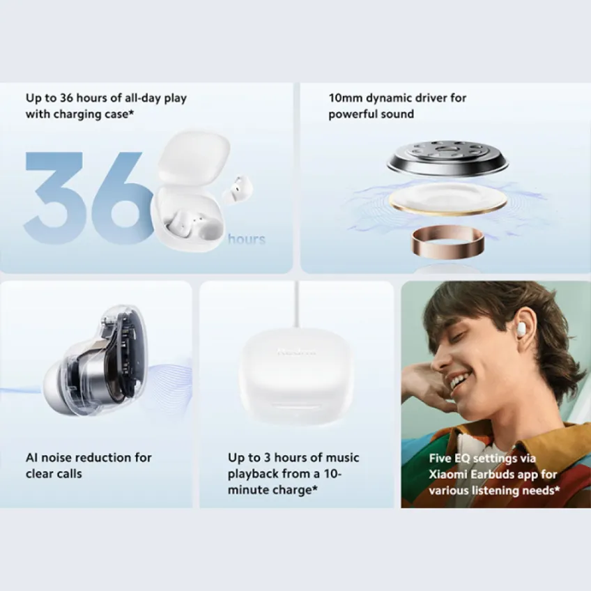 Bluetooth slusalice Xiaomi Redmi Buds 6 Play bele