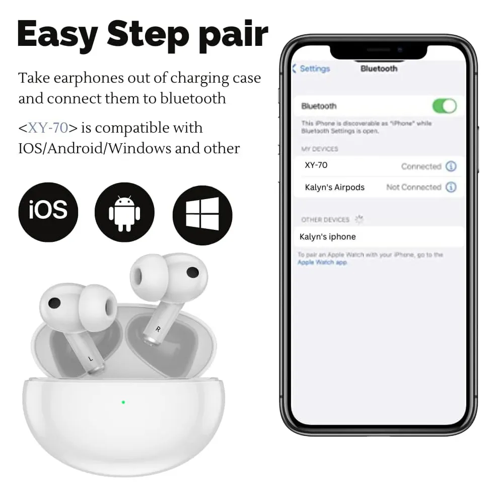 Bluetooth slusalice Airpods Soke XY-70 ANC bele