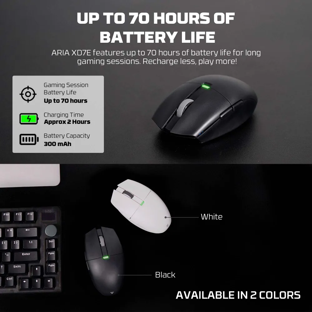 Mis Wireless Gaming Fantech XD7E Aria E Space Edition