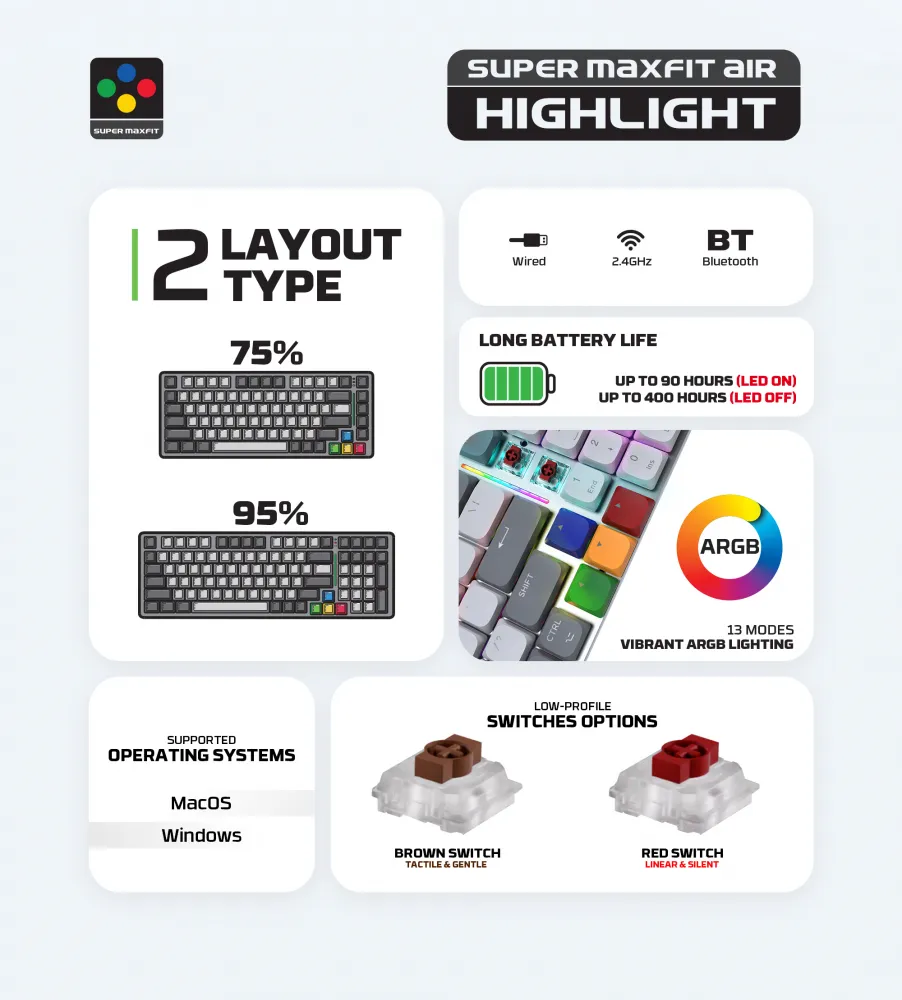 Tastatura Mehanicka Gaming Fantech MK915 RGB Maxfit AIR83 Wireless grey (brown switch)