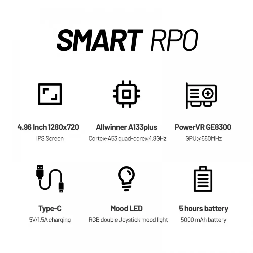 Konzola za igranje TrimUI Smart PRO 64G crna
