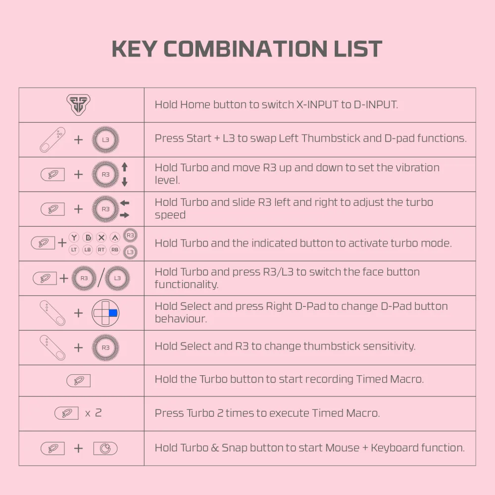 Joypad wireless Fantech WGP13S Revolver III Sakura