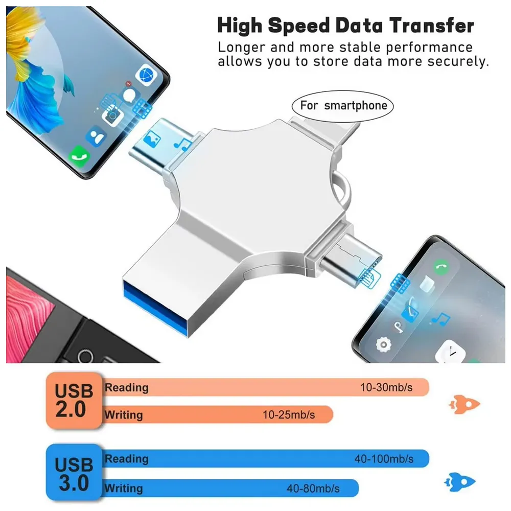 USB flash memorija JWD 4in1 pen drive 64GB