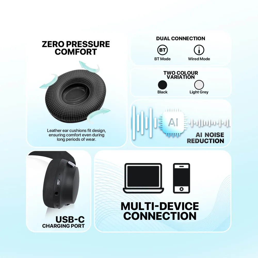 Bluetooth slusalice Fantech GO Flow WH07A sive