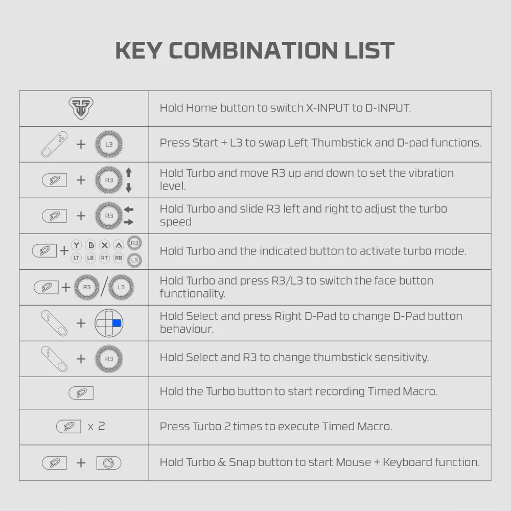 Joypad wireless Fantech WGP13S shooter III Super Maxfit sivi