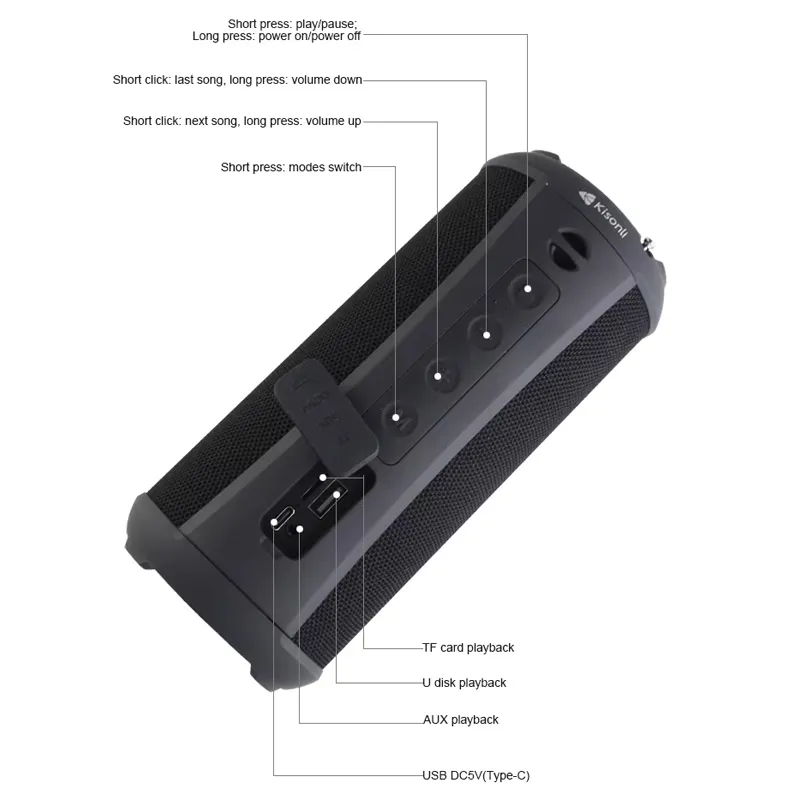 Bluetooth zvucnik Kisonli Q5S crni