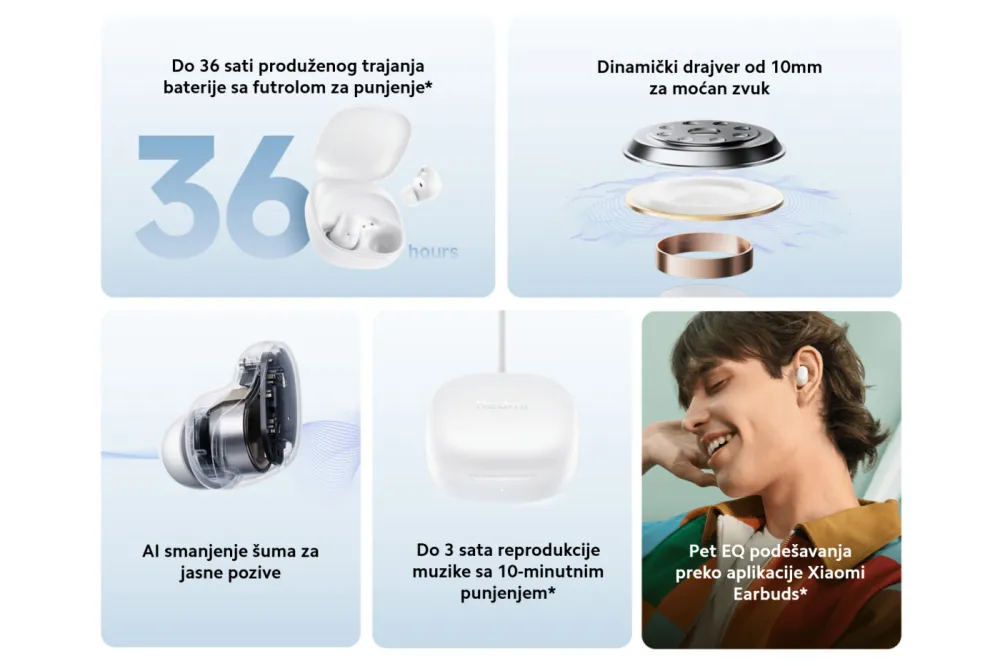 Bluetooth slusalice Xiaomi Redmi Buds 6 Plave