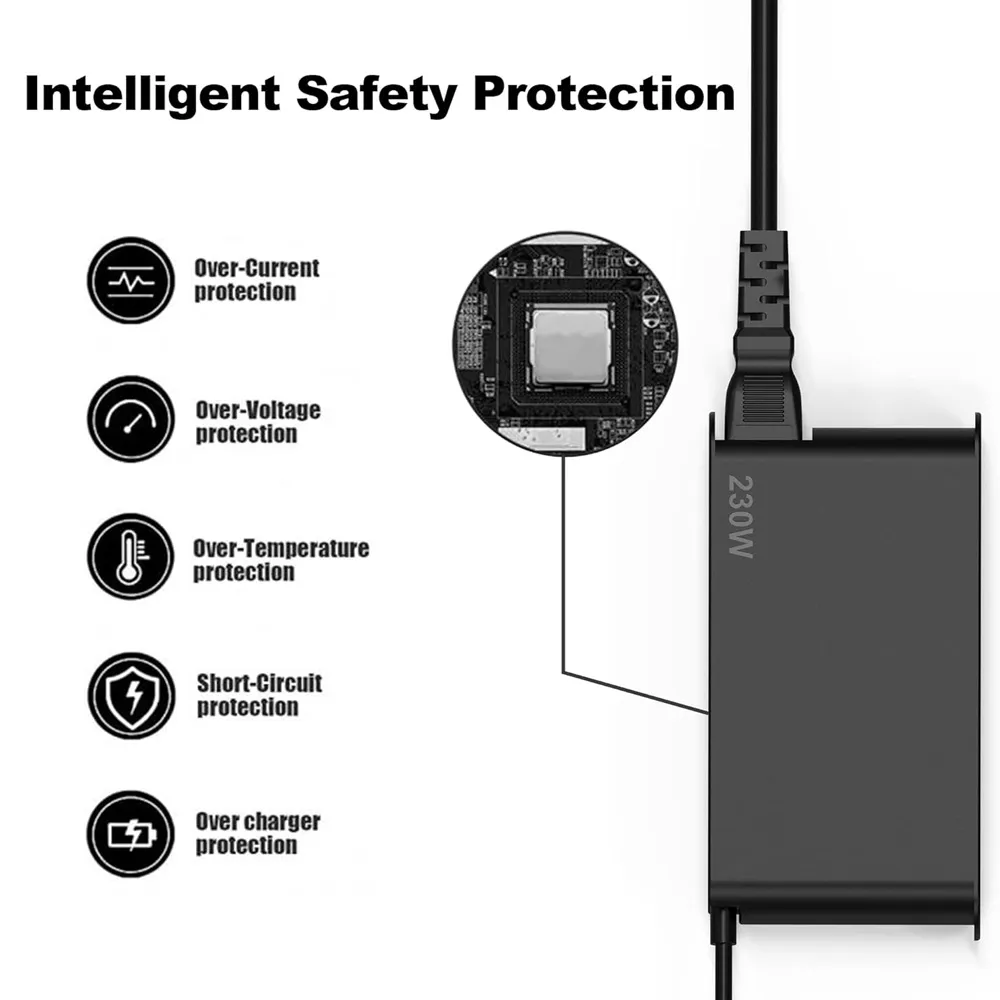 Punjac za laptop Lenovo 20V 11.5A 230W USB Type JC