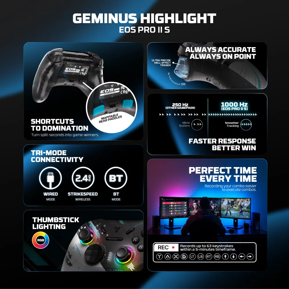 Joypad wireless Fantech WGP15V2S EOS PRO II S Geminus multiplatform RGB crni