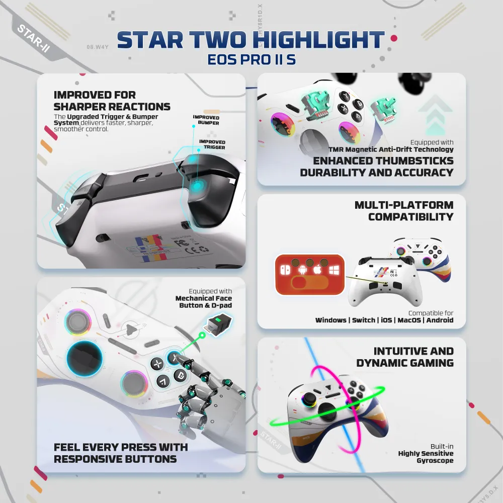 Joypad wireless Fantech WGP15V2S EOS PRO II S Start Two multiplatform RGB beli