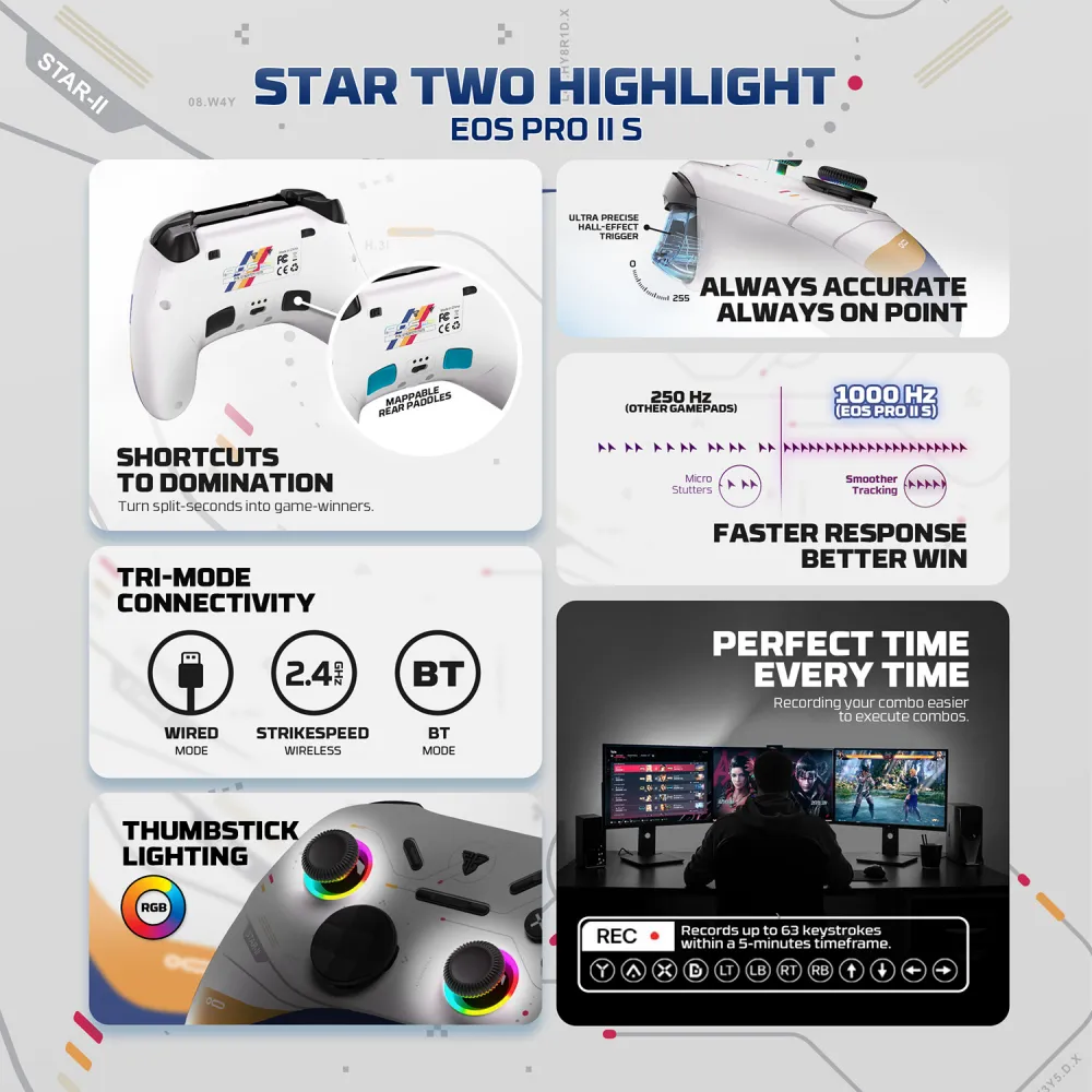 Joypad wireless Fantech WGP15V2S EOS PRO II S Start Two multiplatform RGB beli