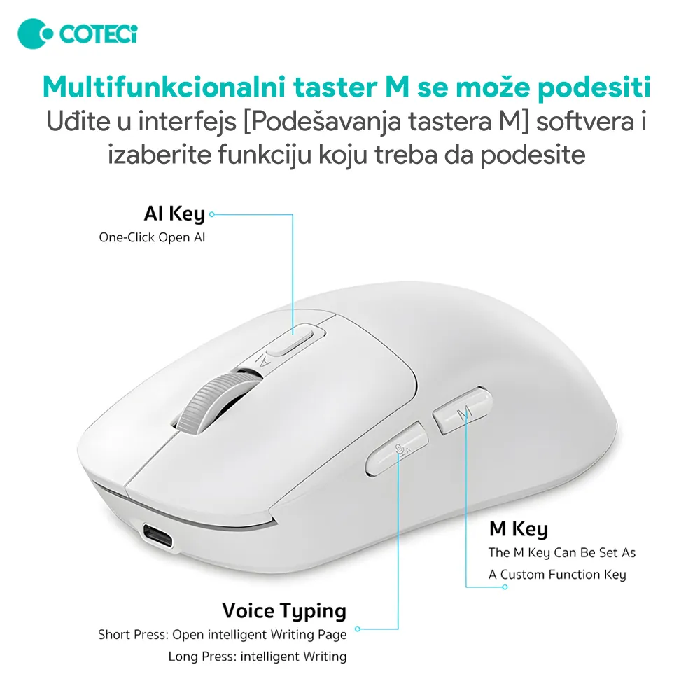 Mis Coteci OF-046 AI Smart beli