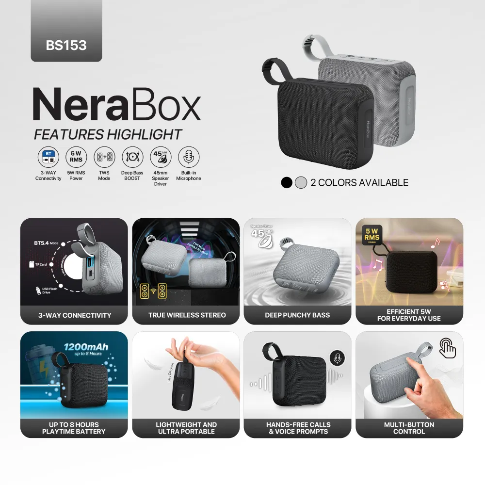 Bluetooth zvucnik Fantech BS153 NeraBox crni
