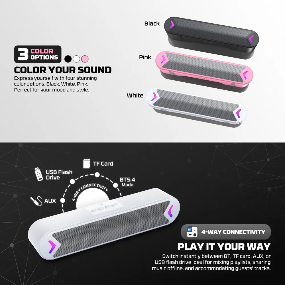Bluetooth zvucnik Fantech BS160 GROOVE BAR pink