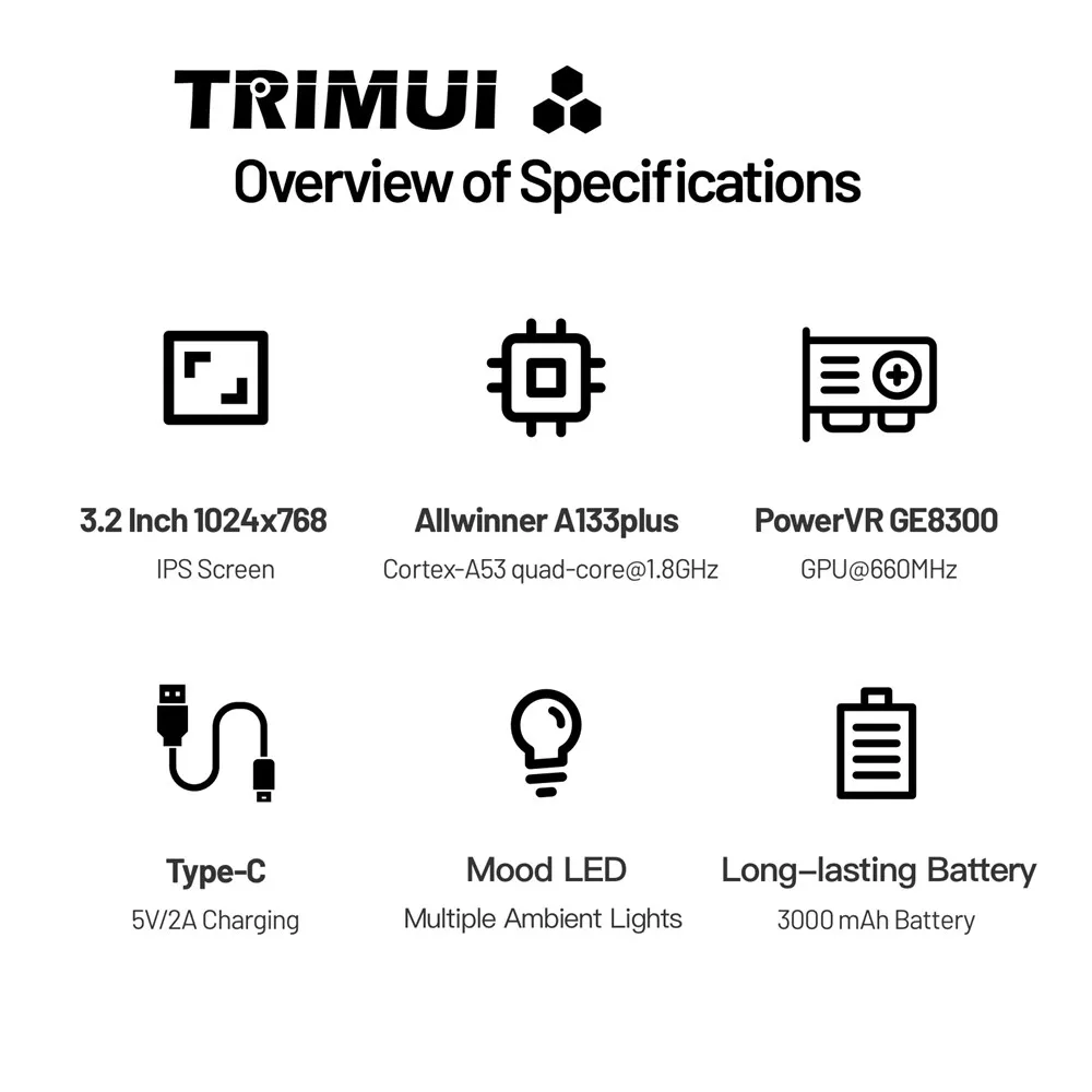 Konzola za igranje TrimUI Brick 64GB crna
