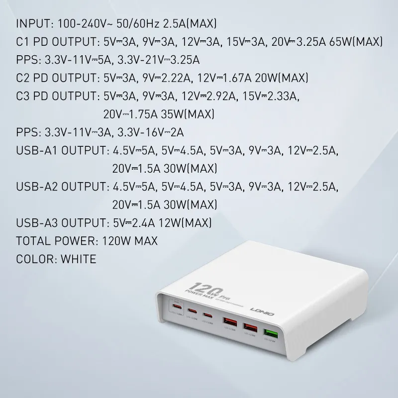Kucni punjac LDNIO Q605, QC4+, PD3.0, SCP, PPS, VOOC, 120W total power beli