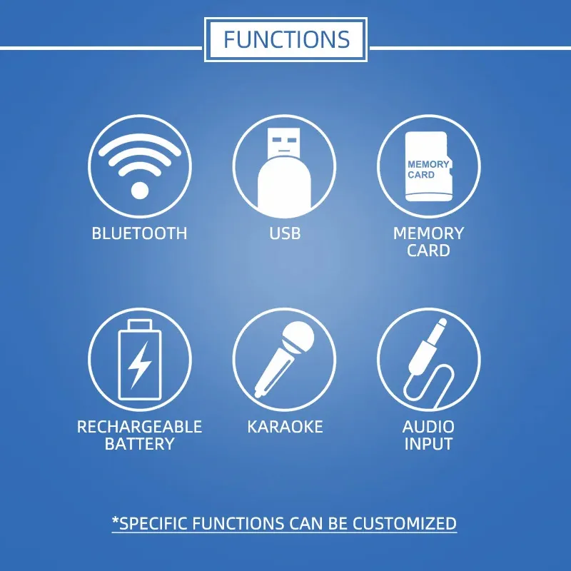 Bluetooth zvucnik KTS-1745 crni