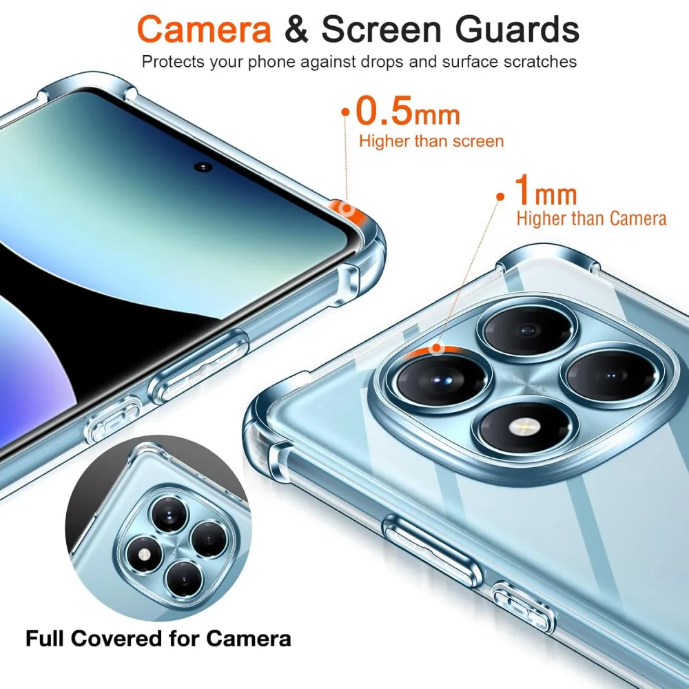 Maska Transparent ice Cube za Xiaomi Redmi Note 15 Pro Plus 5G (EU)