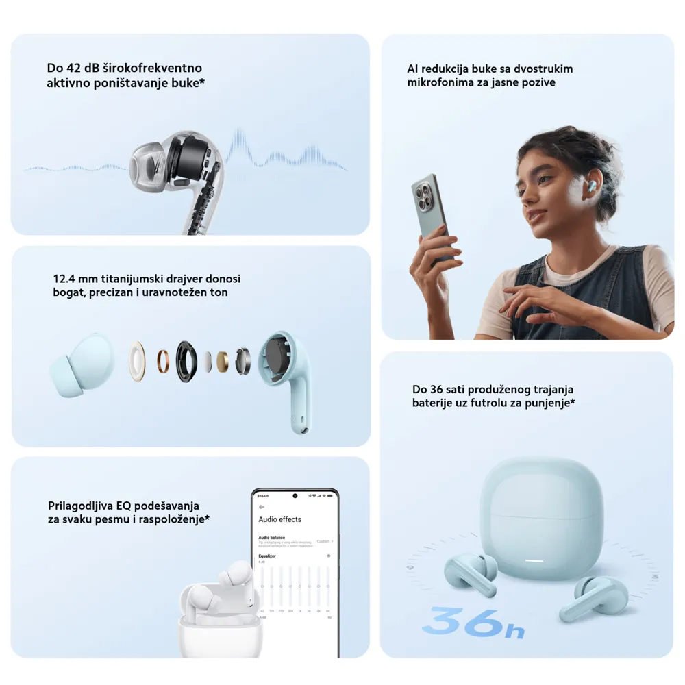 Bluetooth slusalice Xiaomi Redmi Buds 8 lite bele