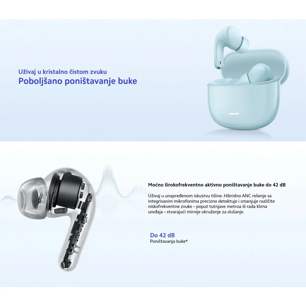 Bluetooth slusalice Xiaomi Redmi Buds 8 lite bele