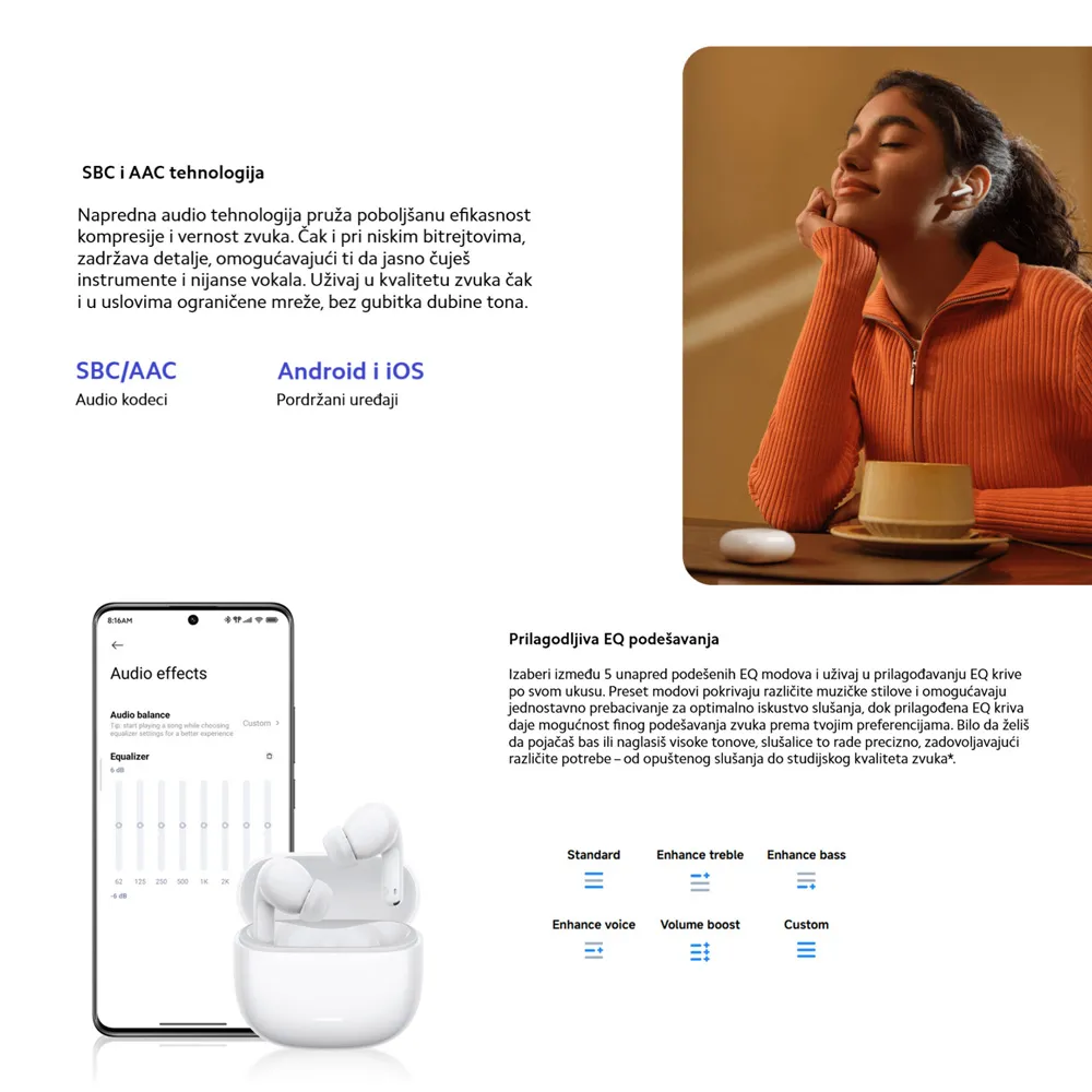 Bluetooth slusalice Xiaomi Redmi Buds 8 lite bele