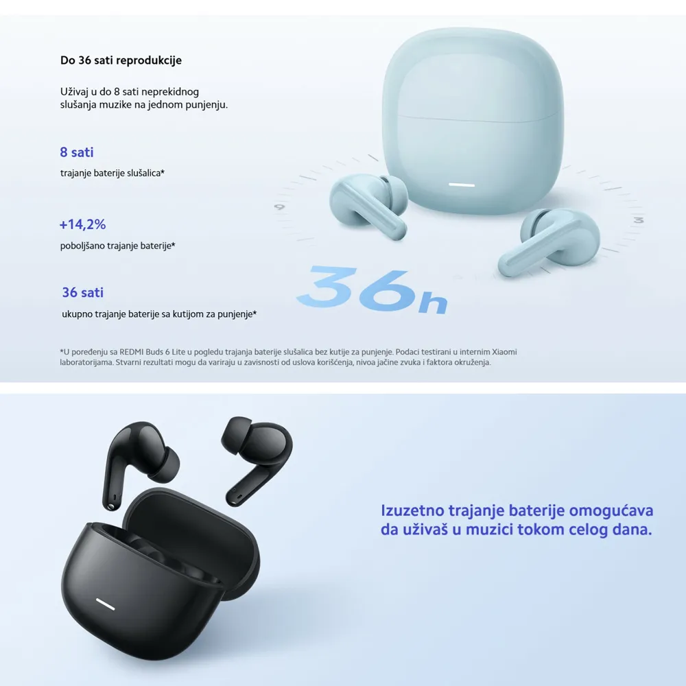 Bluetooth slusalice Xiaomi Redmi Buds 8 lite bele