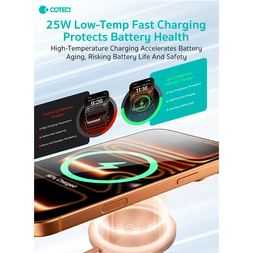 Wireless punjac magnetic Coteci iH-150 Qi2.2 25W crni