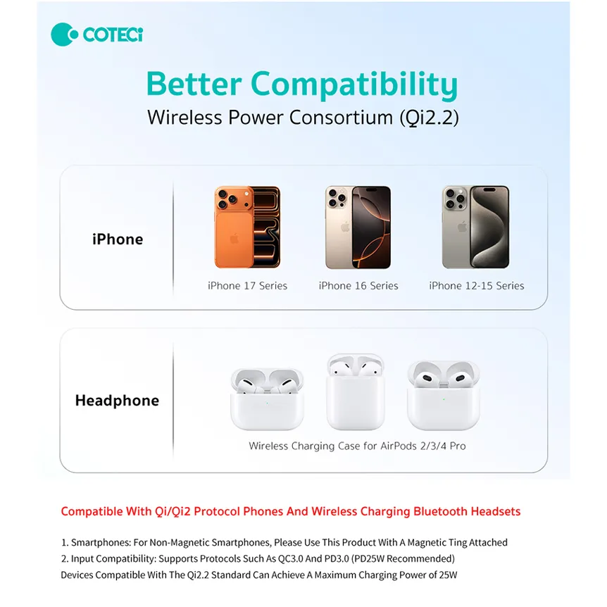 Wireless punjac magnetic Coteci iH-150 Qi2.2 25W crni