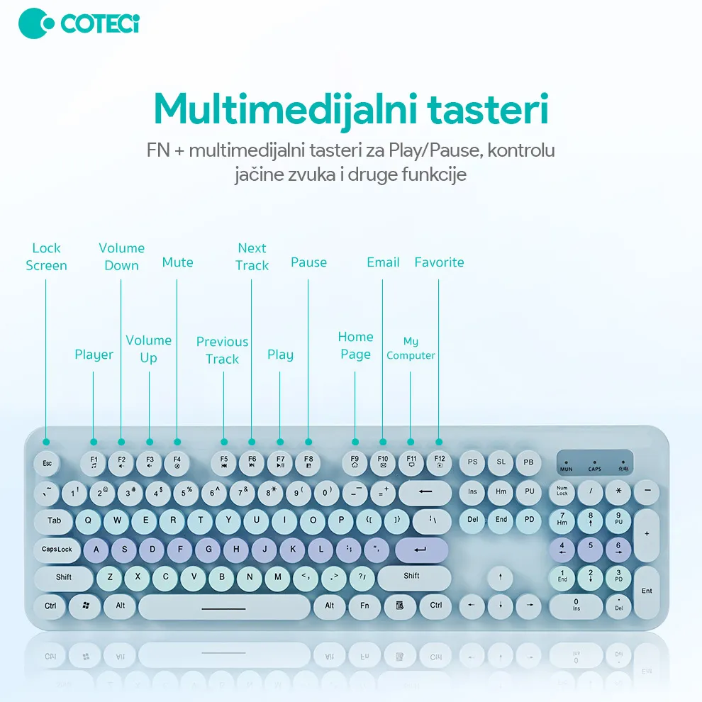 Combo mis i tastatura Coteci OF-054 bez