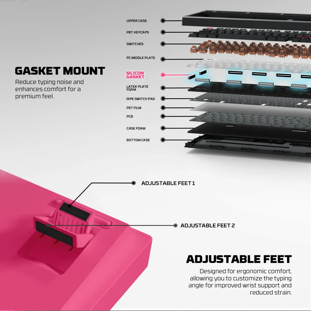 Tastatura Mehanicka Gaming Fantech MK921 Maxfit 8 Wireless pink (white switch)