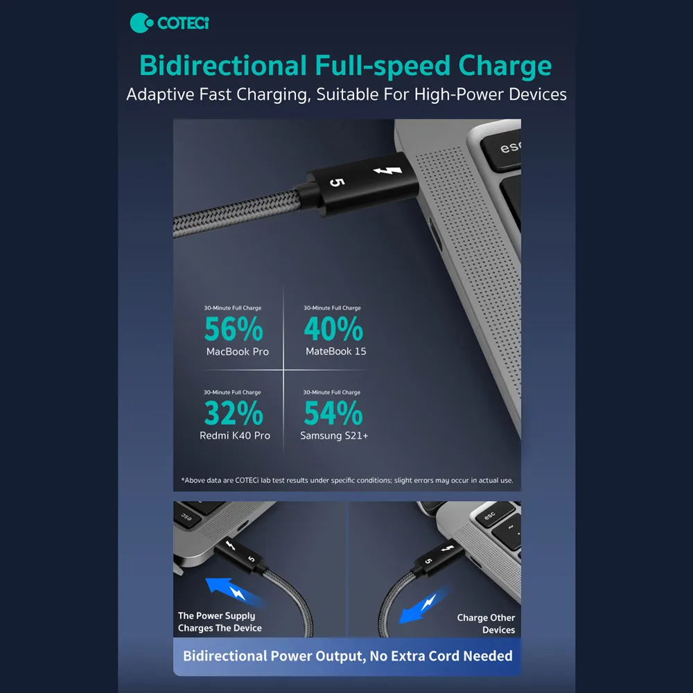 Data kabl Coteci Thunderbolt OF-065 120Gbps 240W 4k PD Type C na Type C crni 0.25m