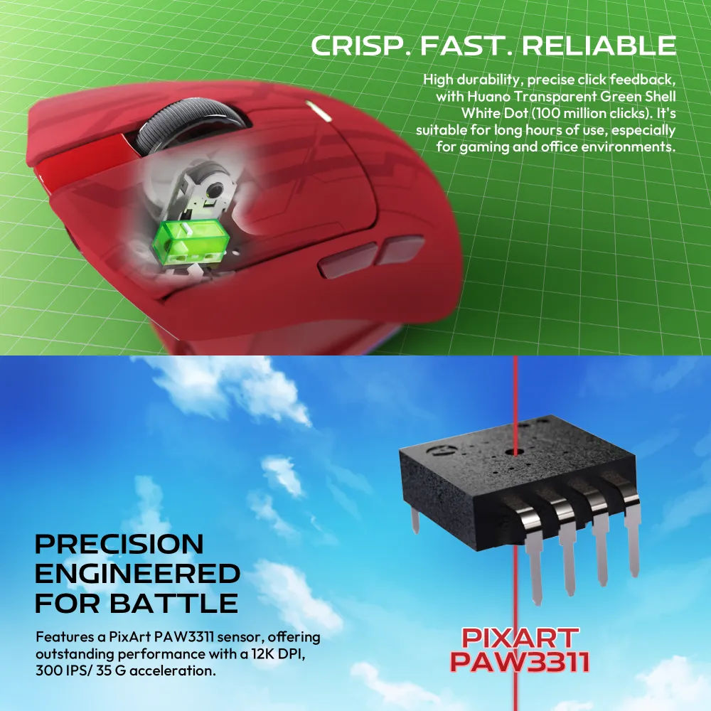Mis Wireless Gaming Fantech WG13E Tanto E ONE PIECE - LUFFY
