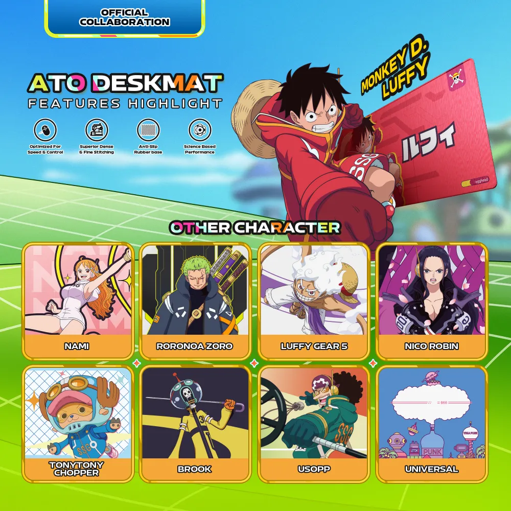 Podloga za mis Fantech Deskmat MP905 OP Ato ONE PIECE - LUFFY